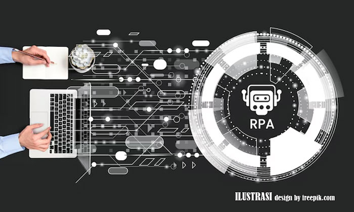 menggunakan robotic process automation untuk meningkatkan produktivitas